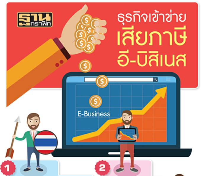 ผ่าโครงสร้าง พ.ร.บ.ภาษีออนไลน์ จ่อเก็บภาษีเฟซบุ๊ก-ยูทูบ-อเมซอน ผ่าโครงสร้าง พ.ร.บ.ภาษีออนไลน์ จ่อเก็บภาษีเฟซบุ๊ก-ยูทูบ-อเมซอน