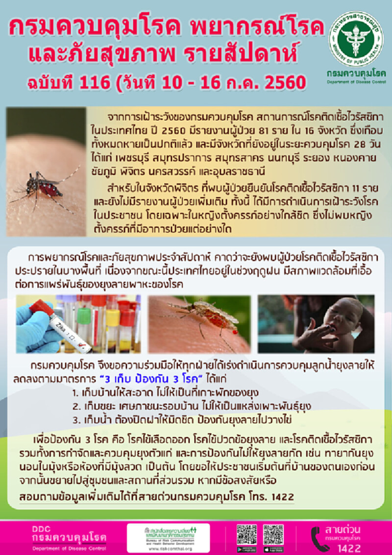 กรมควบคุมโรคย้ำมาตรการ “3 เก็บ ป้องกัน 3 โรค” กรมควบคุมโรคย้ำมาตรการ “3 เก็บ ป้องกัน 3 โรค”