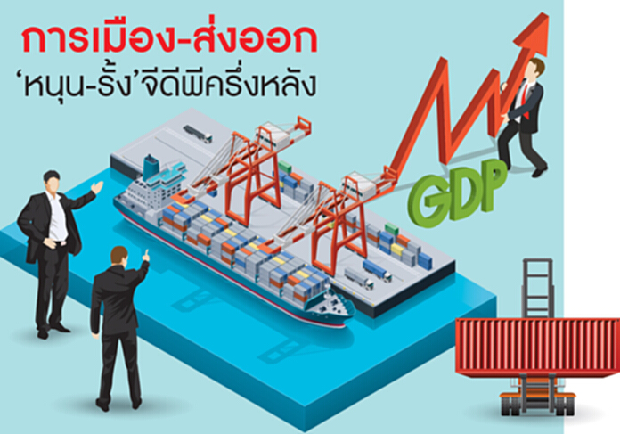 การเมือง-ส่งออก‘หนุน-รั้ง’จีดีพีครึ่งหลัง การเมือง-ส่งออก‘หนุน-รั้ง’จีดีพีครึ่งหลัง