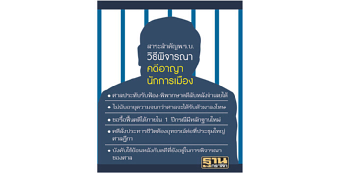 ‘เพื่อไทย’ค้าน-‘ปชป.’หนุนไต่สวนลับหลังนักการเมืองหนีคดี ‘เพื่อไทย’ค้าน-‘ปชป.’หนุนไต่สวนลับหลังนักการเมืองหนีคดี