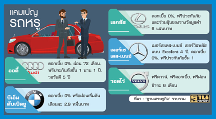 รถหรูแข่งแคมเปญไตรมาส 3 รถหรูแข่งแคมเปญไตรมาส 3