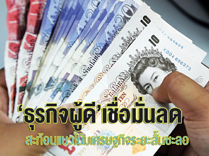 ‘ธุรกิจผู้ดี’เชื่อมั่นลด สะท้อนแนวโน้มเศรษฐกิจระยะสั้นชะลอ ‘ธุรกิจผู้ดี’เชื่อมั่นลด สะท้อนแนวโน้มเศรษฐกิจระยะสั้นชะลอ