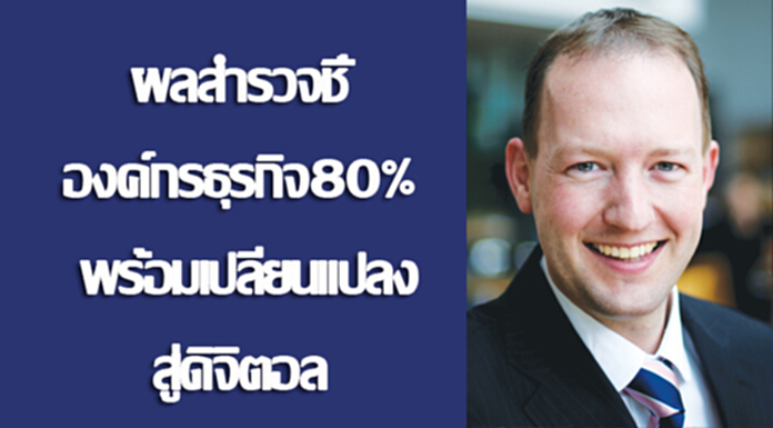 ผลสำรวจชี้องค์กรธุรกิจ 80% พร้อมเปลี่ยนแปลงสู่ดิจิตอล ผลสำรวจชี้องค์กรธุรกิจ 80% พร้อมเปลี่ยนแปลงสู่ดิจิตอล