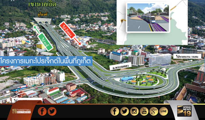 ที่ดินภูเก็ตพุ่งไร่ละ 60 ล้านอัพ ดัน 2 เมกะโปรเจ็กต์รถไฟฟ้ารางเบา-อุโมงค์เข้ากะทู้-ป่าตอง ที่ดินภูเก็ตพุ่งไร่ละ 60 ล้านอัพ ดัน 2 เมกะโปรเจ็กต์รถไฟฟ้ารางเบา-อุโมงค์เข้ากะทู้-ป่าตอง