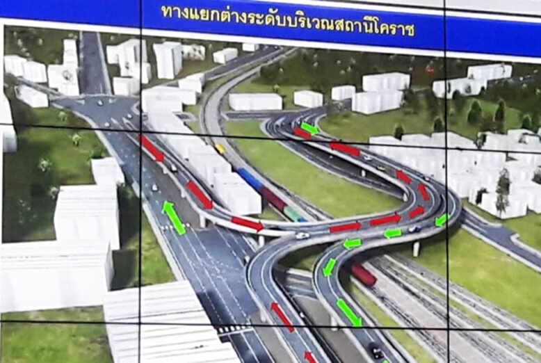 ยังไม่จบ! โคราชเดินหน้ายกระดับรถไฟทางคู่แก้ปัญหาเมืองอกแตก ยังไม่จบ! โคราชเดินหน้ายกระดับรถไฟทางคู่แก้ปัญหาเมืองอกแตก