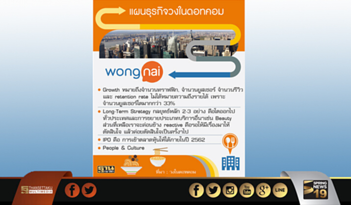 wongnai ชู 4 แผนขับเคลื่อนองค์กร wongnai ชู 4 แผนขับเคลื่อนองค์กร