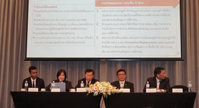 สนช.สานพลัง สกว.ระดมสมองทำวิจัย 4.0 สร้างเศรษฐกิจใหม่ สนช.สานพลัง สกว.ระดมสมองทำวิจัย 4.0 สร้างเศรษฐกิจใหม่