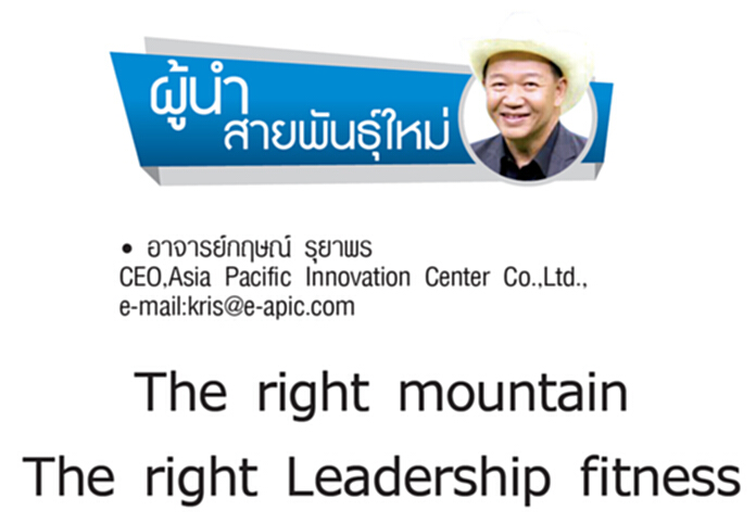 The right mountain The right Leadership fitness The right mountain The right Leadership fitness