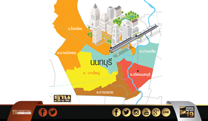 แห่ขึ้นคอนโดฯพรึบ หนีผังเมืองนนท์ใหม่ แห่ขึ้นคอนโดฯพรึบ หนีผังเมืองนนท์ใหม่