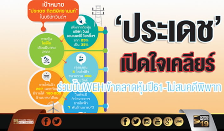 ‘ประเดช’ เปิดใจเคลียร์ร่วมปั้น WEH เข้าตลาดหุ้นปี 61-ไม่สนคดีพิพาท ‘ประเดช’ เปิดใจเคลียร์ร่วมปั้น WEH เข้าตลาดหุ้นปี 61-ไม่สนคดีพิพาท