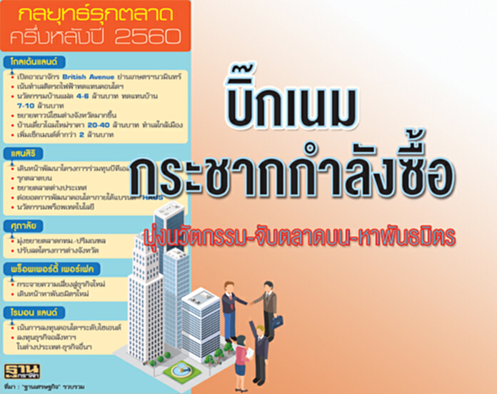 บิ๊กเนมกระชากกำลังซื้อ มุ่งนวัตกรรม-จับตลาดบน-หาพันธมิตร บิ๊กเนมกระชากกำลังซื้อ มุ่งนวัตกรรม-จับตลาดบน-หาพันธมิตร
