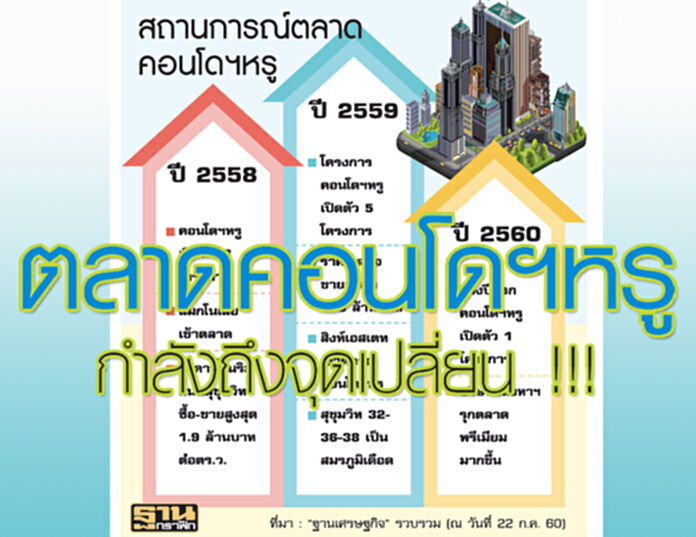 ตลาดคอนโดฯหรู กำลังถึงจุดเปลี่ยน !!! ตลาดคอนโดฯหรู กำลังถึงจุดเปลี่ยน !!!