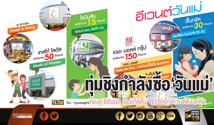 ทุ่มชิงกำลังซื้อ‘วันแม่’ห้างชู‘ซีซันนัล มาร์เก็ตติ้ง’Q3จัดบิ๊กอีเวนต์ดึงลูกค้า ทุ่มชิงกำลังซื้อ‘วันแม่’ห้างชู‘ซีซันนัล มาร์เก็ตติ้ง’Q3จัดบิ๊กอีเวนต์ดึงลูกค้า