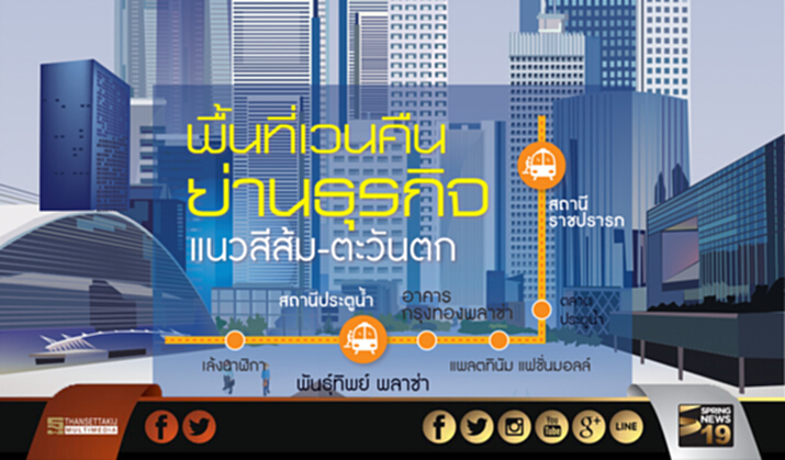 ผ่าเมือง! เวนคืนสีส้มตะวันตก ห้างพันธุ์ทิพย์ส้มหล่น ผ่าเมือง! เวนคืนสีส้มตะวันตก ห้างพันธุ์ทิพย์ส้มหล่น