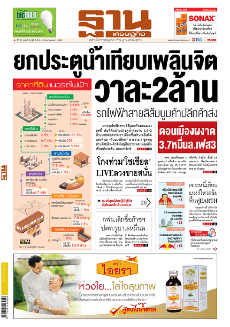 หน้าหนึ่ง! หนังสือพิมพ์ฐานเศรษฐกิจ ปีที่ 37 ฉบับที่ 3,285 วันที่ 6 – 9 สิงหาคม พ.ศ.2560 หน้าหนึ่ง! หนังสือพิมพ์ฐานเศรษฐกิจ ปีที่ 37 ฉบับที่ 3,285 วันที่ 6 – 9 สิงหาคม พ.ศ.2560