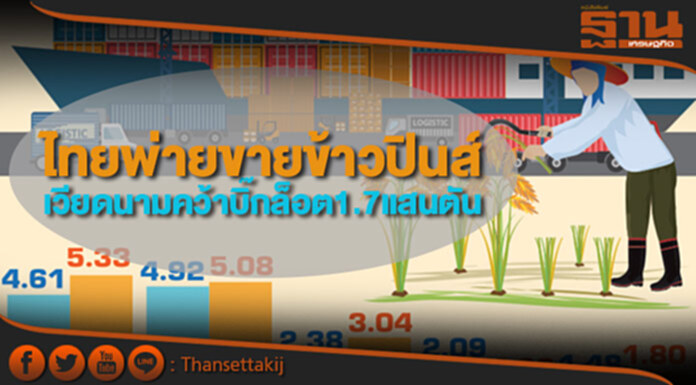 ไทยพ่ายขายข้าวฟิลิปปินส์ เวียดนามคว้าบิ๊กล็อต1.7แสนตัน-ลุ้นเปิดรอบใหม่ ไทยพ่ายขายข้าวฟิลิปปินส์ เวียดนามคว้าบิ๊กล็อต1.7แสนตัน-ลุ้นเปิดรอบใหม่