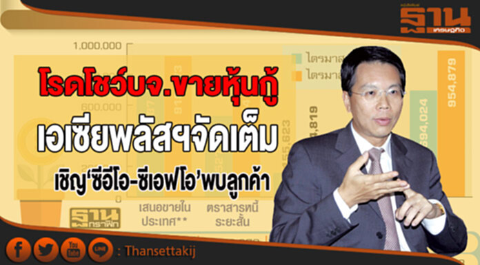โรดโชว์บจ.ขายหุ้นกู้ เอเซียพลัสฯจัดเต็มเชิญ‘ซีอีโอ-ซีเอฟโอ’พบลูกค้า โรดโชว์บจ.ขายหุ้นกู้ เอเซียพลัสฯจัดเต็มเชิญ‘ซีอีโอ-ซีเอฟโอ’พบลูกค้า