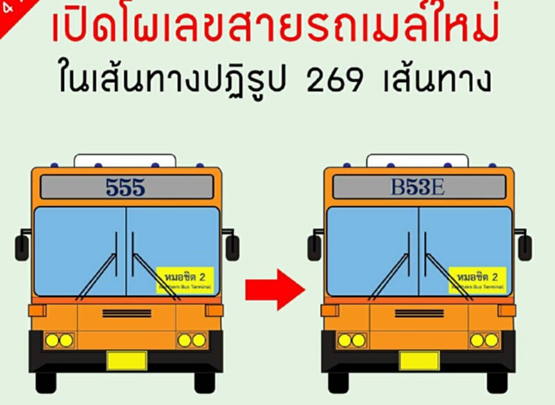 ขสมก.เปิดโผเลขสายรถเมล์ใหม่269เส้นทาง ขสมก.เปิดโผเลขสายรถเมล์ใหม่269เส้นทาง