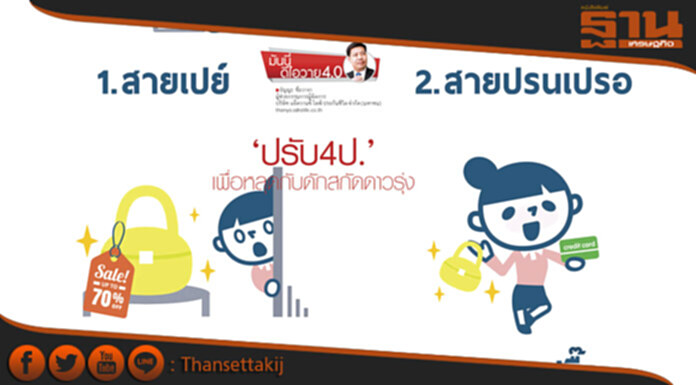 ‘ปรับ4ป.’ เพื่อหลุดกับดักสกัดดาวรุ่ง ‘ปรับ4ป.’ เพื่อหลุดกับดักสกัดดาวรุ่ง