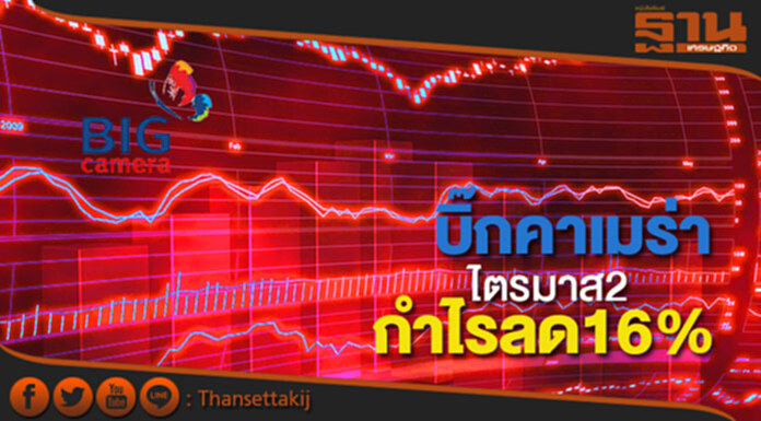 บิ๊กคาเมร่าต้นทุน-ค่าใช้จ่ายพุ่ง ฉุดไตรมาส2 กำไรลด16% บิ๊กคาเมร่าต้นทุน-ค่าใช้จ่ายพุ่ง ฉุดไตรมาส2 กำไรลด16%