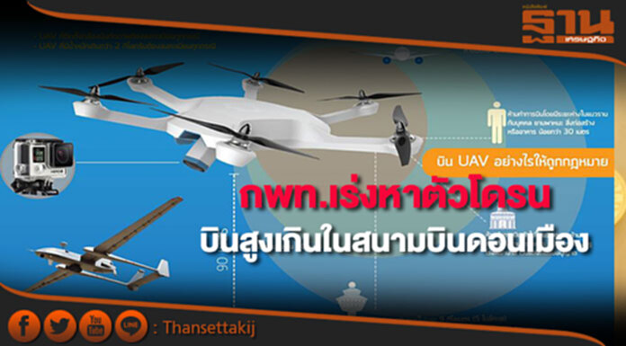 กพท.เร่งหาตัวผู้บังคับโดรนบินสูงเกินกำหนดในพื้นที่สนามบินดอนเมือง กพท.เร่งหาตัวผู้บังคับโดรนบินสูงเกินกำหนดในพื้นที่สนามบินดอนเมือง