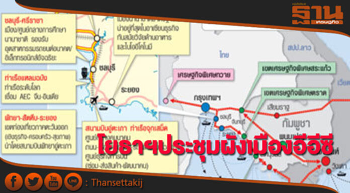 โยธาฯประชุมผังเมืองอีอีซี โยธาฯประชุมผังเมืองอีอีซี