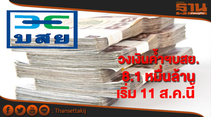 วงเงินค้ำประกัน บสย. 8.1 หมื่นล้าน เริ่มปล่อย 11 ส.ค.นี้ วงเงินค้ำประกัน บสย. 8.1 หมื่นล้าน เริ่มปล่อย 11 ส.ค.นี้