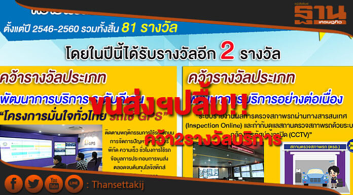 ขนส่งฯปลื้มคว้ารางวัลบริการภาครัฐแห่งชาติจากก.พ.ร.ต่อเนื่องปีที่ 15 ขนส่งฯปลื้มคว้ารางวัลบริการภาครัฐแห่งชาติจากก.พ.ร.ต่อเนื่องปีที่ 15