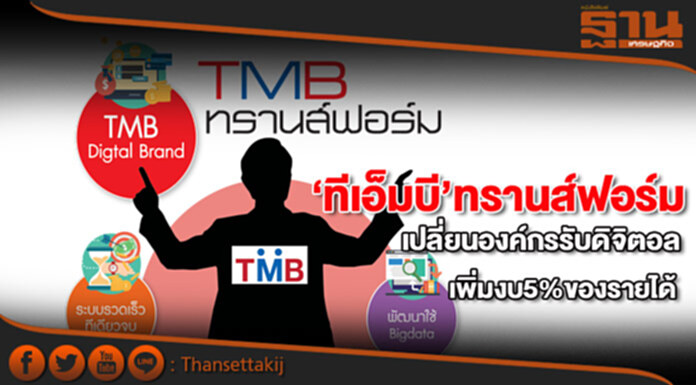 ‘ทีเอ็มบี’ทรานส์ฟอร์มเปลี่ยนองค์กรรับดิจิตอล เพิ่มงบ5%ของรายได้ ‘ทีเอ็มบี’ทรานส์ฟอร์มเปลี่ยนองค์กรรับดิจิตอล เพิ่มงบ5%ของรายได้
