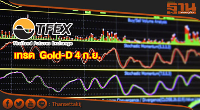 TFEX เทรด Gold-D 4 ก.ย. นี้ ขยายเวลาซื้อขายทองคำถึงเที่ยงคืน TFEX เทรด Gold-D 4 ก.ย. นี้ ขยายเวลาซื้อขายทองคำถึงเที่ยงคืน