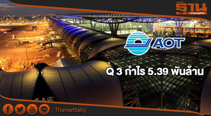 AOT ไตรมาส 3 กำไร 5.39 พันล้าน เติบโต 8% AOT ไตรมาส 3 กำไร 5.39 พันล้าน เติบโต 8%