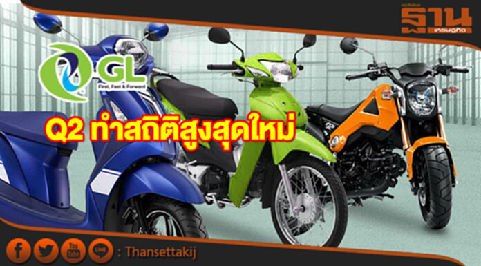 GL กำไร Q2 ทำสถิติสูงสุดใหม่ต่อเนื่องเป็นไตรมาสที่ 11 GL กำไร Q2 ทำสถิติสูงสุดใหม่ต่อเนื่องเป็นไตรมาสที่ 11
