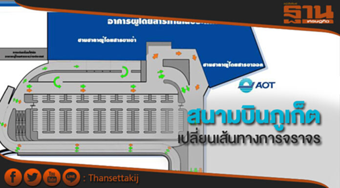 สนามบินภูเก็ตเปลี่ยนเส้นทางการจราจรบริเวณด้านหน้าอาคารผู้โดยสารภายในประเทศ และจุดรับผู้โดยสารขาเข้า สนามบินภูเก็ตเปลี่ยนเส้นทางการจราจรบริเวณด้านหน้าอาคารผู้โดยสารภายในประเทศ และจุดรับผู้โดยสารขาเข้า