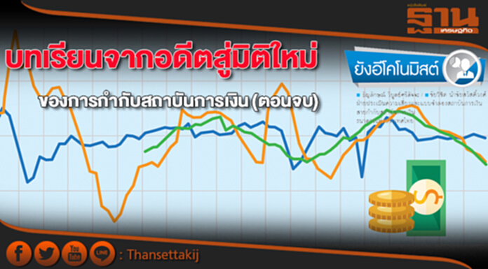 บทเรียนจากอดีตสู่มิติใหม่ ของการกำกับสถาบันการเงิน (ตอนจบ) บทเรียนจากอดีตสู่มิติใหม่ ของการกำกับสถาบันการเงิน (ตอนจบ)