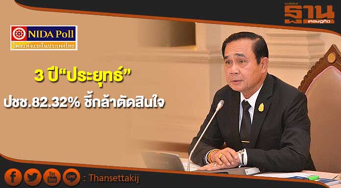 นิด้าโพลเผย 3 ปี“ประยุทธ์” ปชช. 82.32% ระบุกล้าตัดสินใจ นิด้าโพลเผย 3 ปี“ประยุทธ์” ปชช. 82.32% ระบุกล้าตัดสินใจ