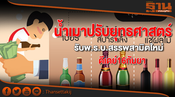 น้ำเมาปรับยุทธศาสตร์รับพ.ร.บ.สรรพสามิตใหม่ดีเดย์16กันยา น้ำเมาปรับยุทธศาสตร์รับพ.ร.บ.สรรพสามิตใหม่ดีเดย์16กันยา
