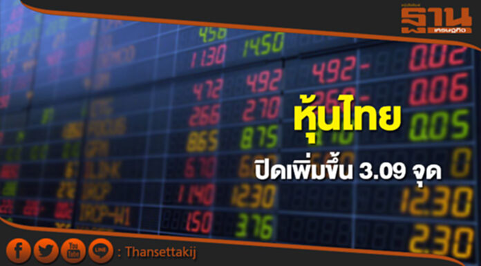 หุ้นไทยปิดที่ 1,569.62 จุด เพิ่มขึ้น 3.09 จุด ซื้อขาย 3.6 หมื่นล้าน หุ้นไทยปิดที่ 1,569.62 จุด เพิ่มขึ้น 3.09 จุด ซื้อขาย 3.6 หมื่นล้าน
