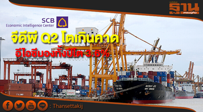 เศรษฐกิจไทยไตรมาส 2 โตเกินคาด อีไอซีมองทั้งปีโต 3.6%YOY เศรษฐกิจไทยไตรมาส 2 โตเกินคาด อีไอซีมองทั้งปีโต 3.6%YOY