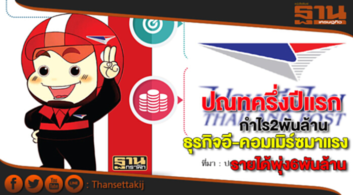 ปณทครึ่งปีแรกกำไร2พันล. ธุรกิจอี-คอมเมิร์ซมาแรงรายได้พุ่ง6พันล้าน ปณทครึ่งปีแรกกำไร2พันล. ธุรกิจอี-คอมเมิร์ซมาแรงรายได้พุ่ง6พันล้าน