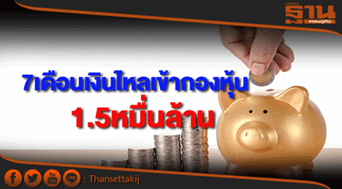 7เดือนเงินเข้ากองหุ้น1.5หมื่นล. ก.ค.เดือนเดียวสุทธิ4พันล้าน–บลจ.กอดเงินสดรอช็อปหุ้น 7เดือนเงินเข้ากองหุ้น1.5หมื่นล. ก.ค.เดือนเดียวสุทธิ4พันล้าน–บลจ.กอดเงินสดรอช็อปหุ้น