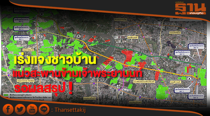 ทางหลวงชนบทเร่งแจงชาวบ้านแนวสร้างสะพานข้ามเจ้าพระยาสนามบินน้ำรอสรุปผล