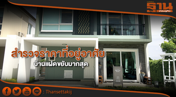 สำรวจราคาที่อยู่อาศัย บ้านแฝดขยับมากสุด สำรวจราคาที่อยู่อาศัย บ้านแฝดขยับมากสุด