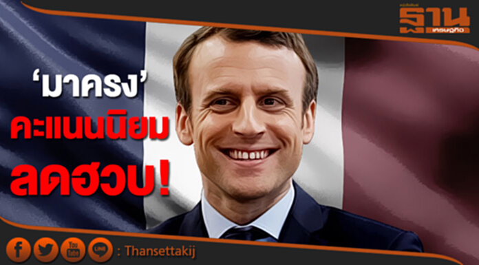 เกิดอะไรขึ้น? คะแนนนิยม 'มาครง' ลดฮวบ! เหลือ 40% เกิดอะไรขึ้น? คะแนนนิยม 'มาครง' ลดฮวบ! เหลือ 40%