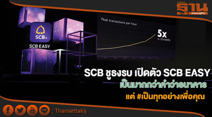 SCB ชูธงรบ เปิดตัว SCB EASY เป็นมากกว่าคำว่าธนาคาร แต่ #เป็นทุกอย่างเพื่อคุณ SCB ชูธงรบ เปิดตัว SCB EASY เป็นมากกว่าคำว่าธนาคาร แต่ #เป็นทุกอย่างเพื่อคุณ