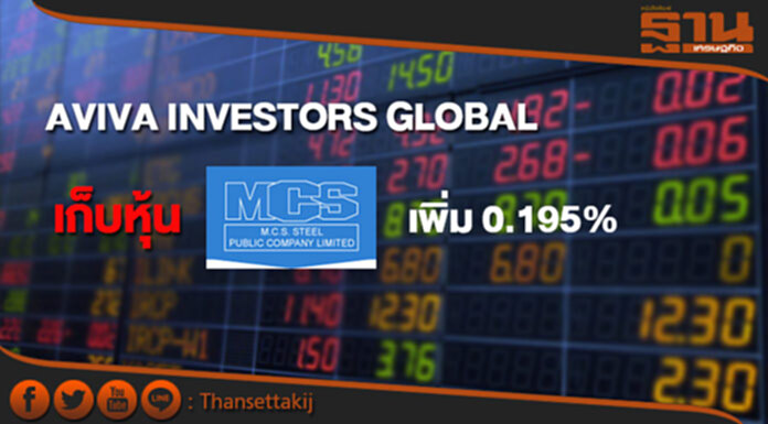 AVIVA INVESTORS GLOBAL เก็บหุ้น MCS เพิ่ม 0.195% AVIVA INVESTORS GLOBAL เก็บหุ้น MCS เพิ่ม 0.195%