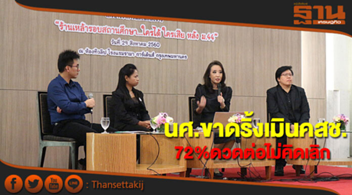 นักศึกษาขาดริ้งเมินคำสั่งคสช.ควบคุมร้านเหล้า 72%ไม่คิดเลิก นักศึกษาขาดริ้งเมินคำสั่งคสช.ควบคุมร้านเหล้า 72%ไม่คิดเลิก