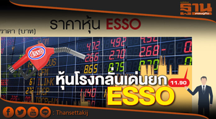 หุ้นโรงกลั่นเด่นยกESSO หุ้นโรงกลั่นเด่นยกESSO