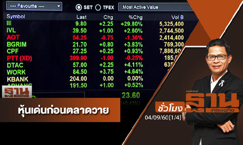 ชั่วโมงฐานเศรษฐกิจ : เจาะหุ้นเด่นวันนี้ (1/4) ชั่วโมงฐานเศรษฐกิจ : เจาะหุ้นเด่นวันนี้ (1/4)