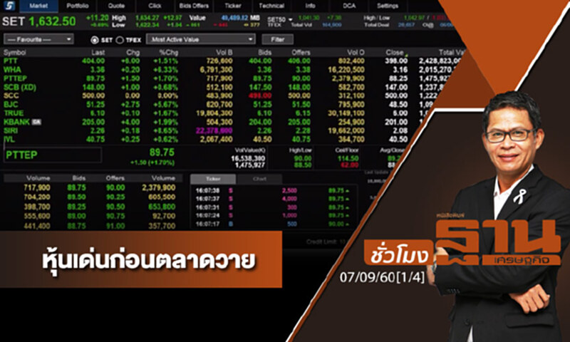 ชั่วโมงฐานเศรษฐกิจ : เจาะหุ้นเด่นวันนี้ (1/4) ชั่วโมงฐานเศรษฐกิจ : เจาะหุ้นเด่นวันนี้ (1/4)