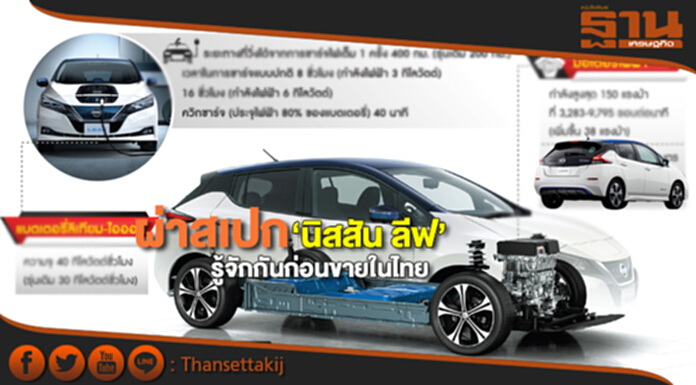 ผ่าสเปก‘นิสสัน ลีฟ’ รู้จักกันก่อนขายในไทย ผ่าสเปก‘นิสสัน ลีฟ’ รู้จักกันก่อนขายในไทย